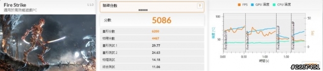 關於舊主機板M2N-E使用GTX760的問題