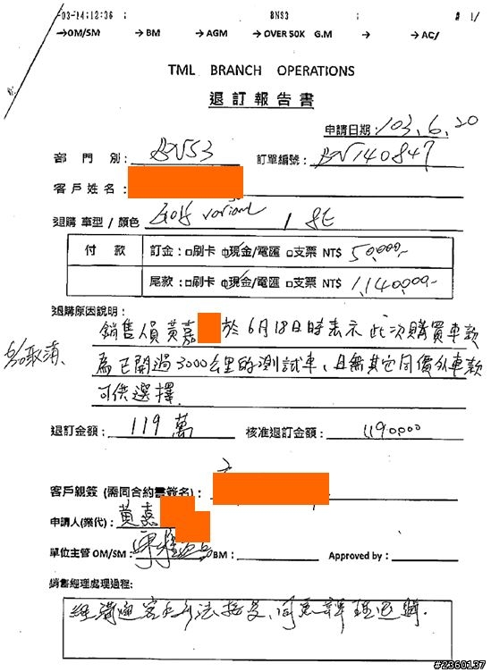 [3000公里測試車] Golf 7 Variant