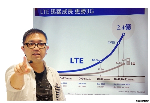 4G LTE新時代領航者-Galaxy S5 極速快感體驗會