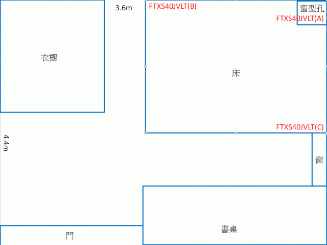 請教冷氣安裝位置