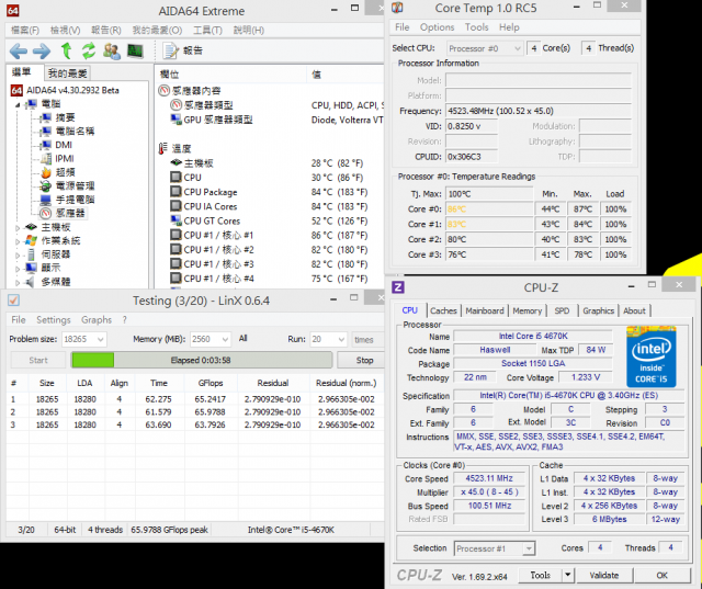 Intel Core i5-4690K結合BIOSTAR Hi-Fi Z97WE超頻解析