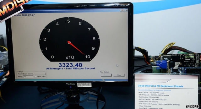 [COMPUTEX 2014] ALLONE讓硬體RAMDISK重返戰場