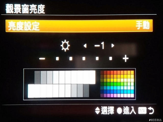 [教學] A6000 使用設定 、 操作 RX100M3/A7/A5100 系列也部分通用