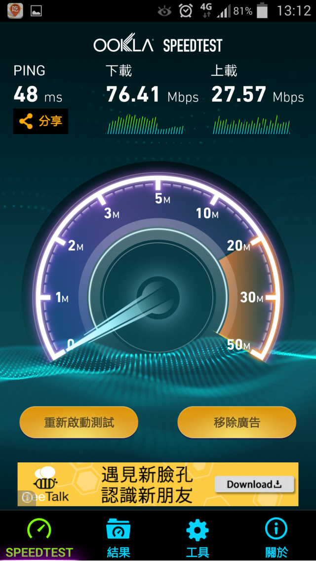 中華4G 新竹市東區大爆發~~