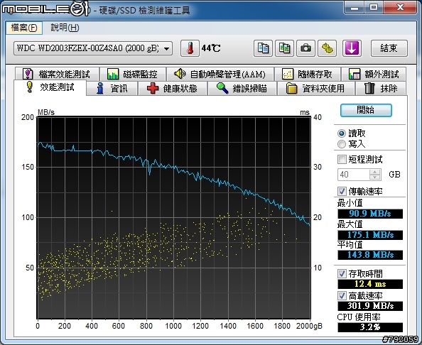 WD 2TB 黑標簡單測試