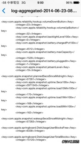 Iphone 5s 電池健康度~  求救!!
