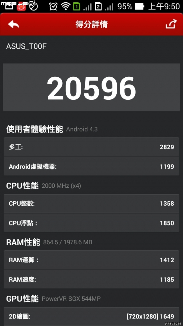 ASUS_Zenfone5 1G/8G 版本VS 2G/16G 版本