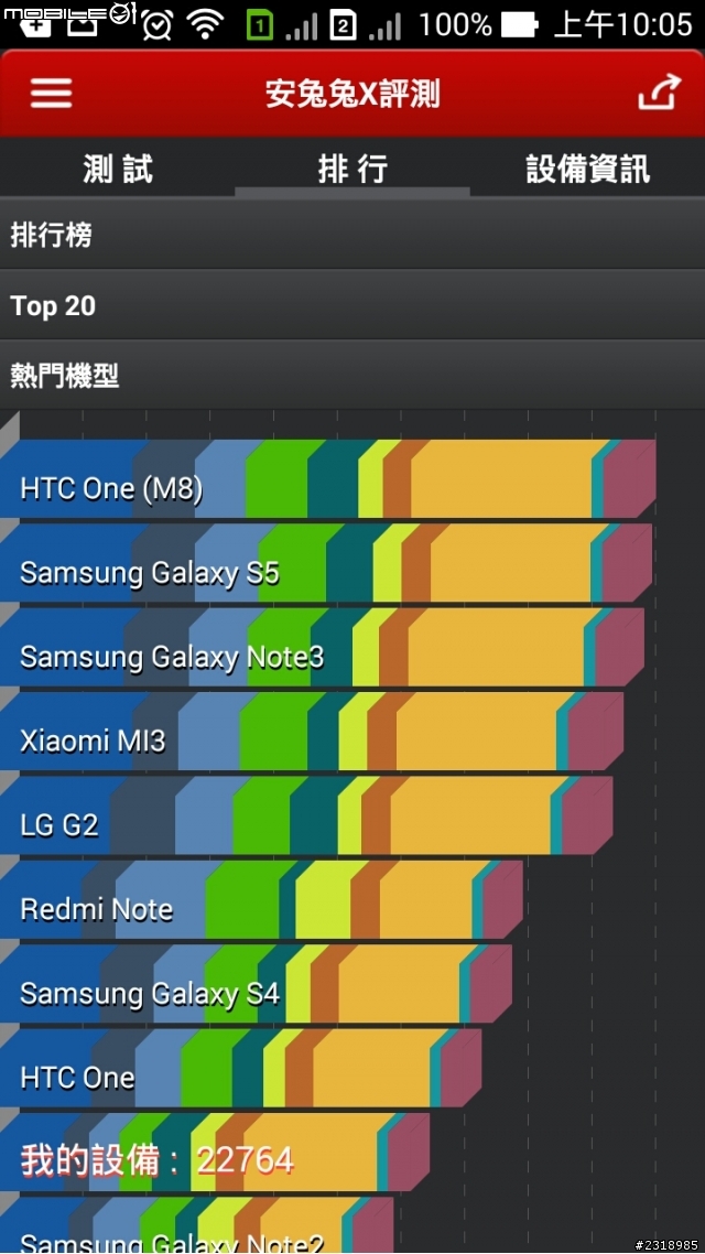 ASUS_Zenfone5 1G/8G 版本VS 2G/16G 版本