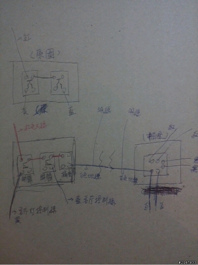 請教水電高手大大