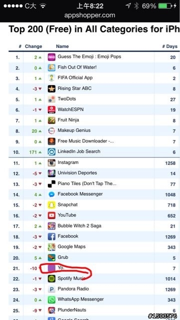 推薦一款史上最無聊社交app-- YO（目前Top 200 (Free) 還排名第21）