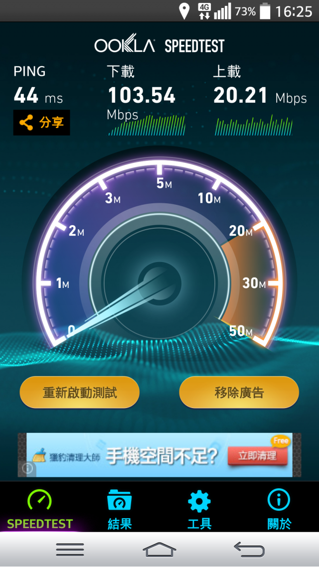 中華6/28凌晨板橋有LTE訊號了
