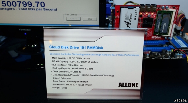 [COMPUTEX 2014] ALLONE讓硬體RAMDISK重返戰場