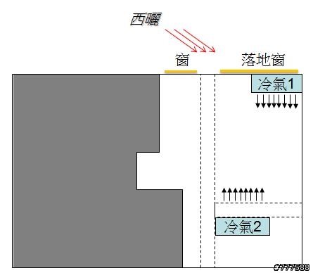 開放式公共空間該裝一台還是兩台冷氣