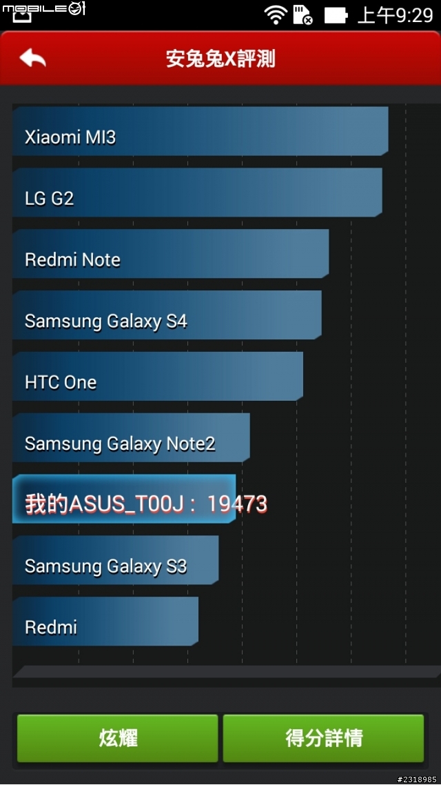 ASUS_Zenfone5 1G/8G 版本VS 2G/16G 版本
