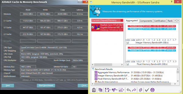Intel Core i5-4690K結合BIOSTAR Hi-Fi Z97WE超頻解析