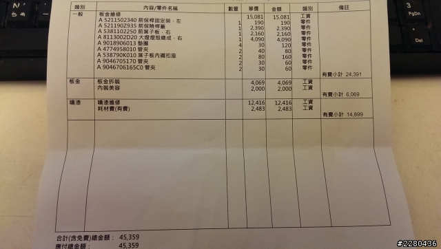 求助，AltisZ版前保桿與葉子板價格(9/25更新)
