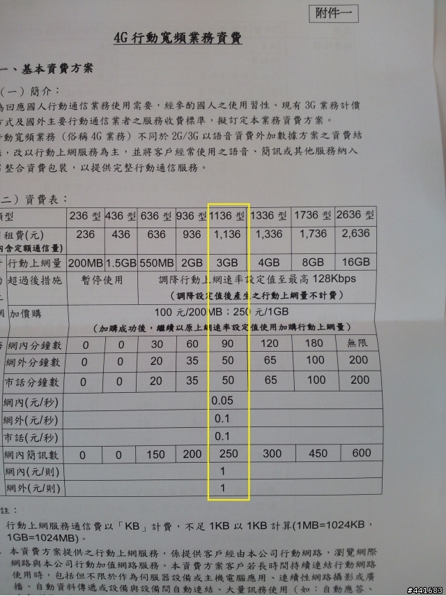 102年度學生方案591月租費轉4g