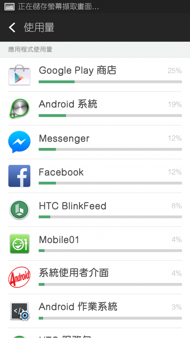 太扯了吧更新後的耗電量。。。。