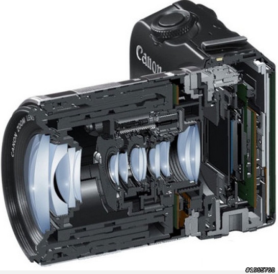 M的專屬望遠鏡頭EF-M55-200mm F4.5-6.3 IS STM ?!!