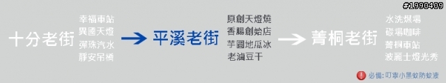 重溫老街夢─平溪、十分、菁桐鐵道之旅※附停車建議《和叮寧小黑蚊防蚊液去旅行》