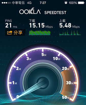 IPHONE 5 - 4G訊號測試