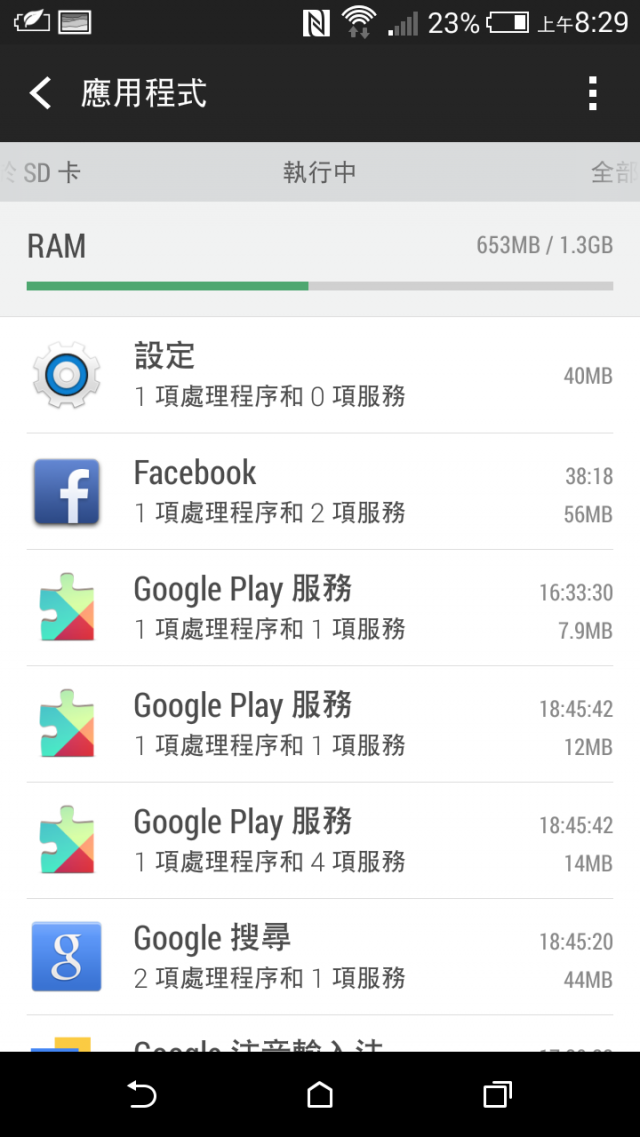 <開箱>拒當猴子之DESIRE816我來囉!<圖多字多慎入>