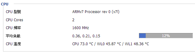 868L DD-WRT