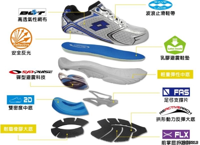 LOTTO 碟型避震鞋