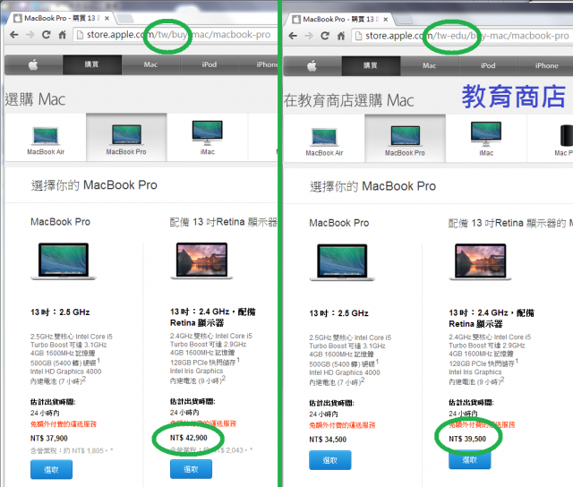 教育商店流程