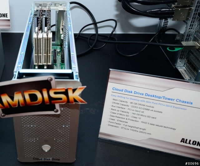 [COMPUTEX 2014] ALLONE讓硬體RAMDISK重返戰場