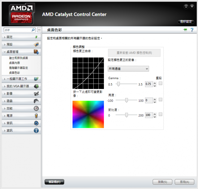 AMD HD 7750 哪版的驅動較穩定？桌面色彩經常無效