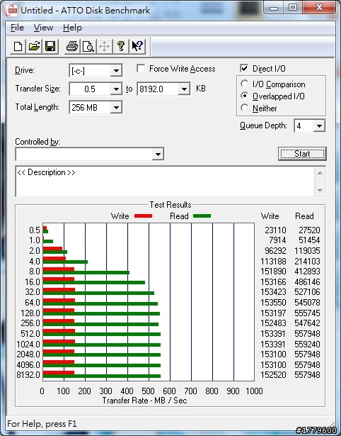 ADATA  SP610 128G 開箱~