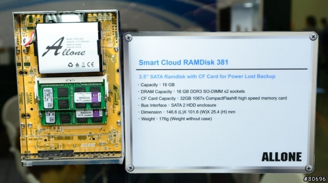 [COMPUTEX 2014] ALLONE讓硬體RAMDISK重返戰場