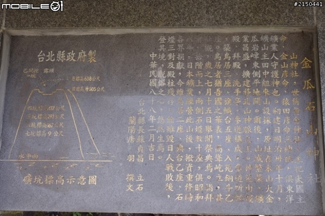 【北台灣行】北海岸.北橫公路(2014.1.19~01.25)-Day 2
