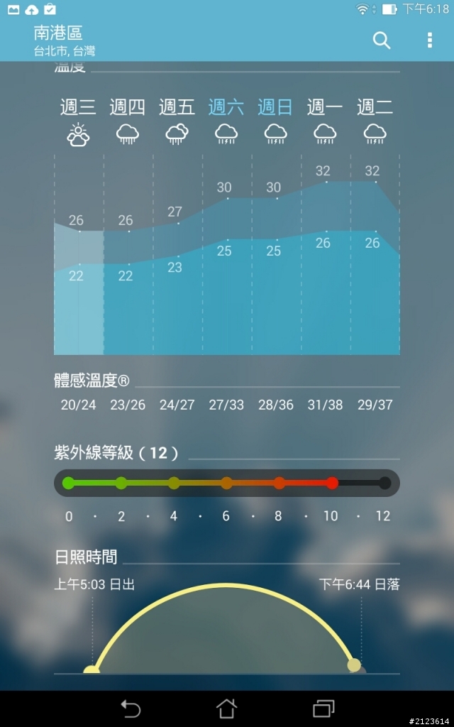 Asus Memo Pad 7 ME176C簡單開箱 老爸的第一台平板