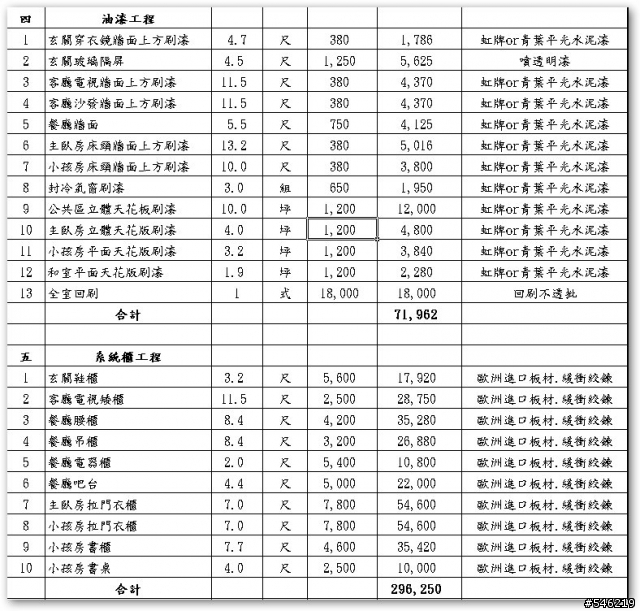 裝潢費用請幫審理