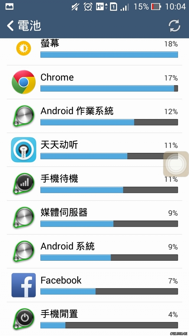 Zenfone5耗電變成用噴的...13分噴12%...
