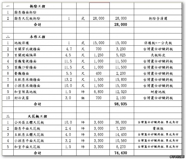 裝潢費用請幫審理