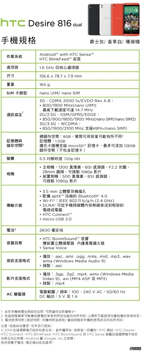 [新機] 亞太電信推出雙卡雙待版 HTC Desire 816 Dual