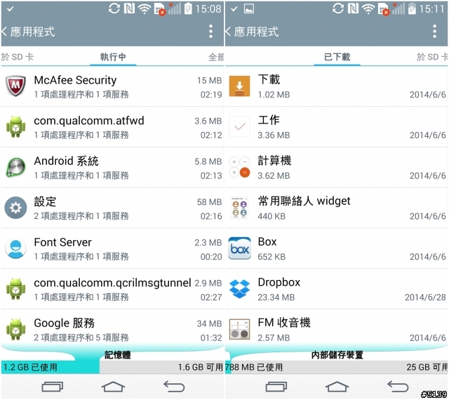 真的很強大 LG G3 窄邊框大螢幕機皇登場