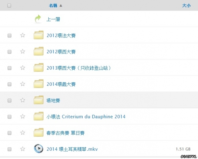 環義大賽影片  新增2014環土耳其精華  新增小環法影片