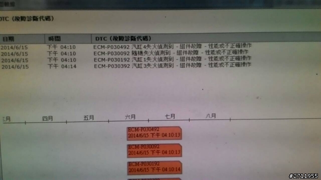 2014 VOLVO V40 T4 汽缸失火偵測錯誤