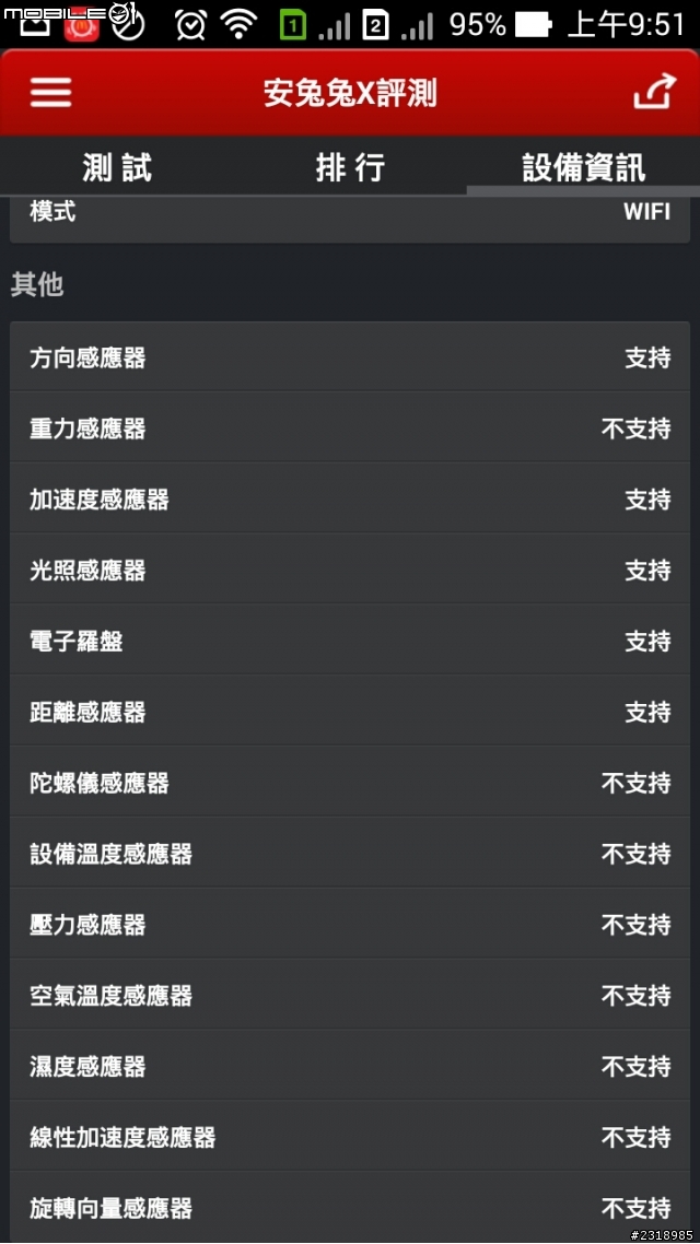 ASUS_Zenfone5 1G/8G 版本VS 2G/16G 版本