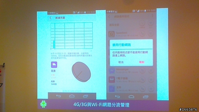 極致工藝 極致前鏡 HUAWEI Ascend P7體驗會-台北場