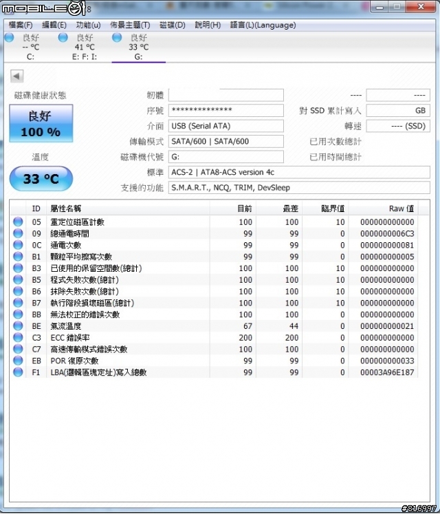 簡單開箱 NGFF(M.2) USB3.0外接盒
