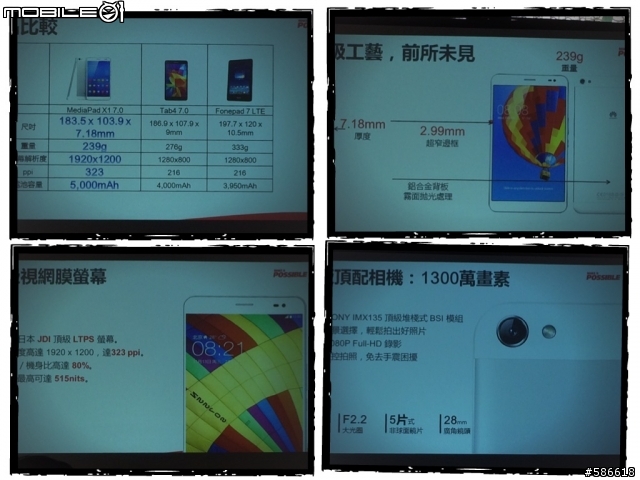 「極致工藝 極致前鏡 HUAWEI Ascend P7體驗會」心得分享-台中場