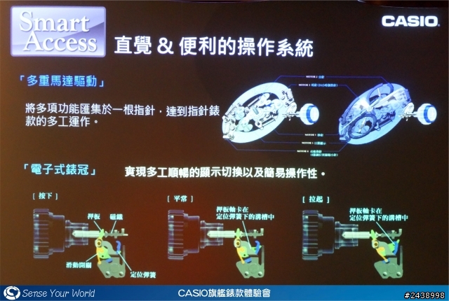 絕對強悍之CASIO旗艦錶款體驗會
