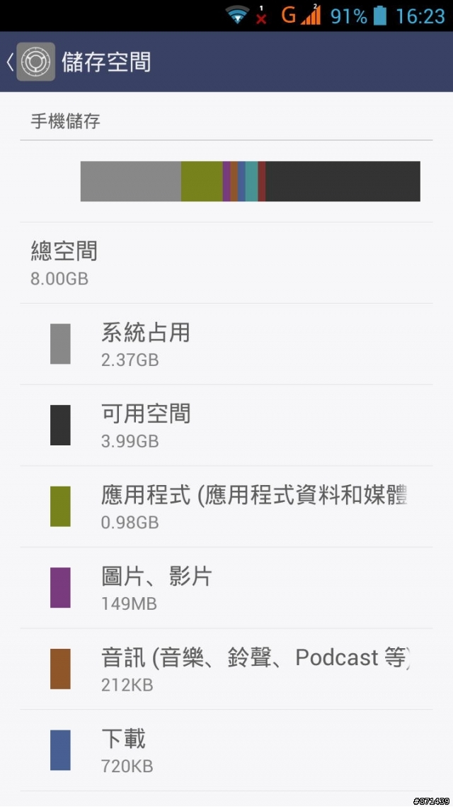 M320 儲存裝置空間顯示問題