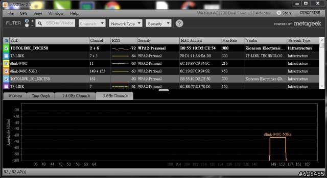 【殘酷PK擂台】機皇D-Link DIR-880L雙頻無線路由器PK測試心得分享