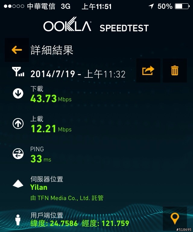 宜蘭逐漸有4G訊號囉（中華）...！